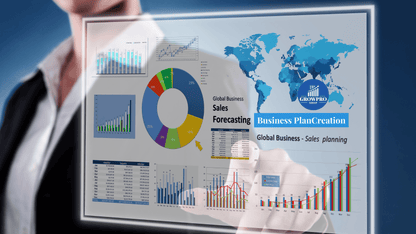 Business Plan Creation - The GrowPro Shop