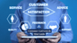 Customer-Led Growth - A Mini Guide to Building Businesses That Thrive - The GrowPro Shop