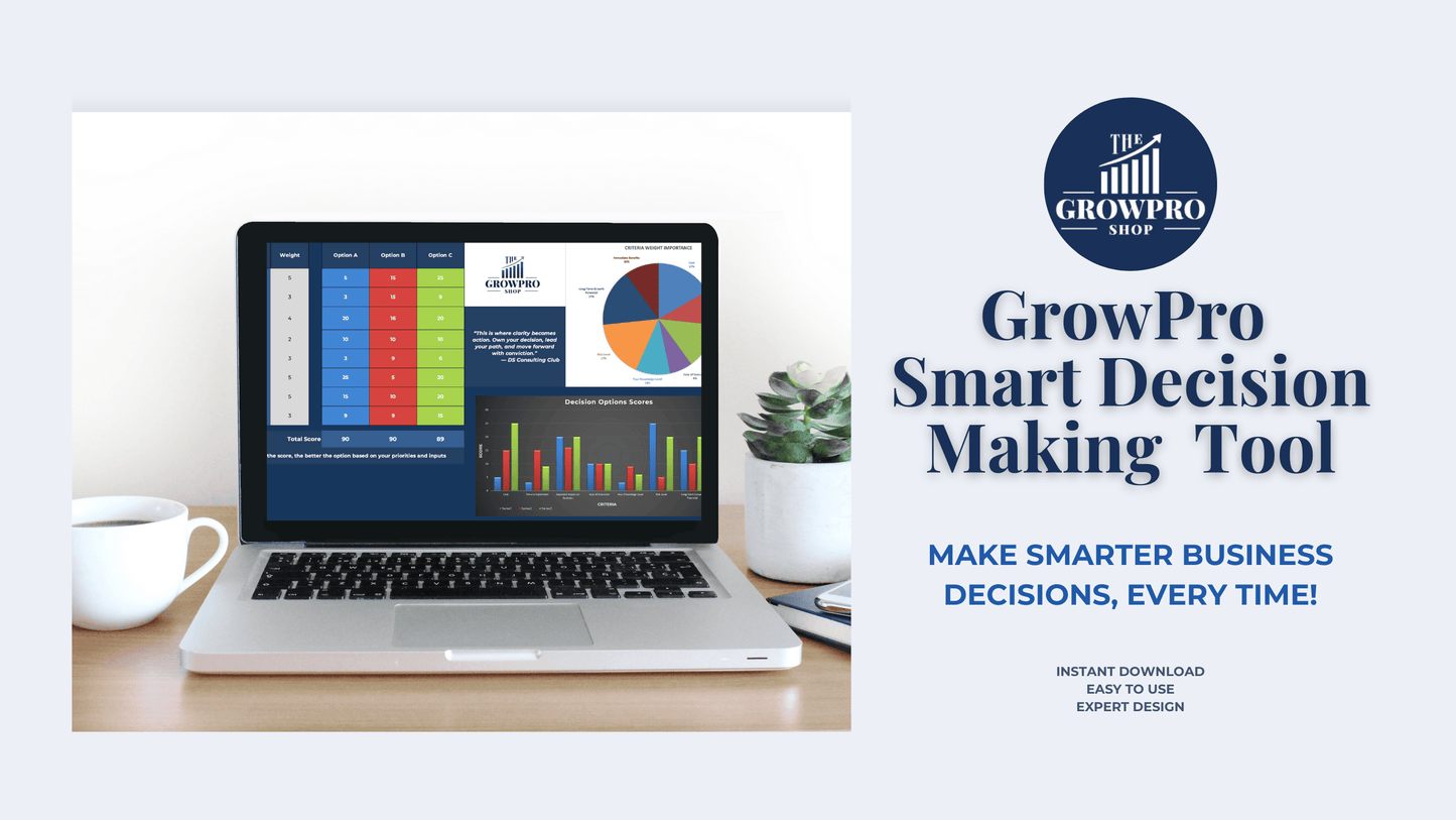 GrowPro Smart Decision Making Tool - The GrowPro Shop