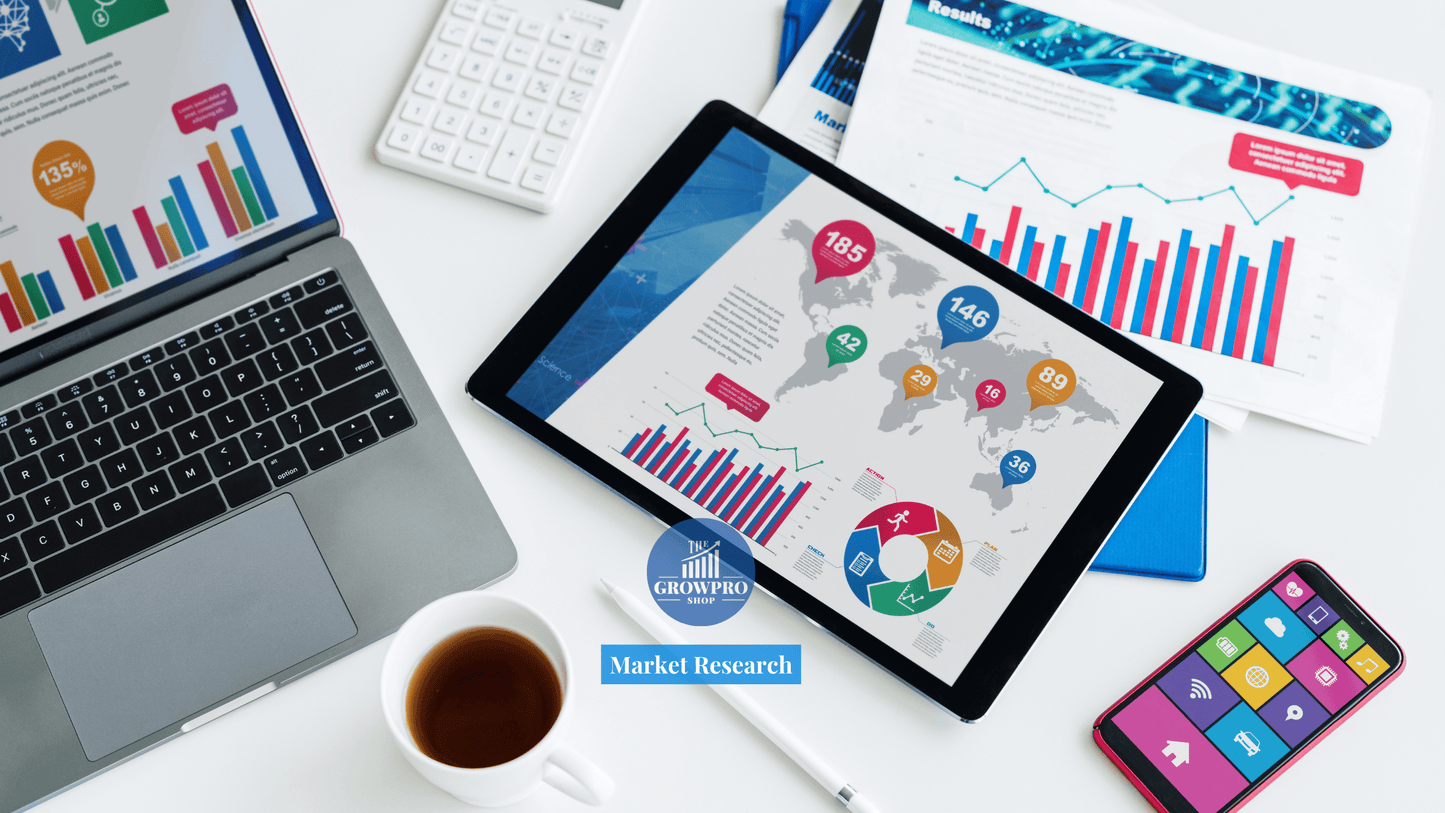 Market Research - The GrowPro Shop